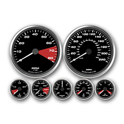 speedmeter メーター
