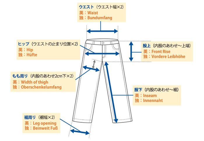 各種アパレルサイズ表 Ebay イーベイ 公認の海外オークションサイト セカイモン Sekaimon