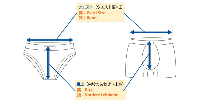 下着（メンズ）