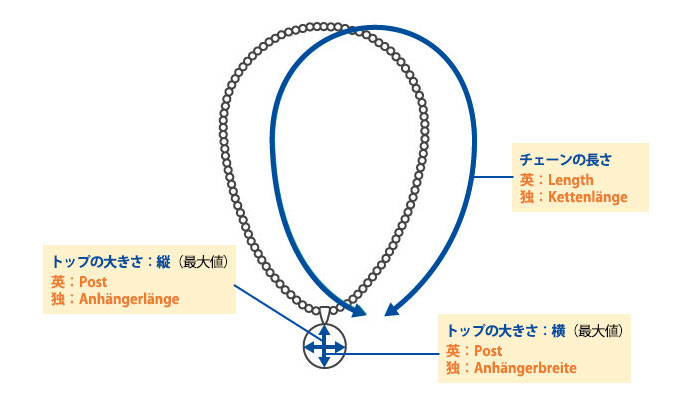 ネックレス・ペンダント