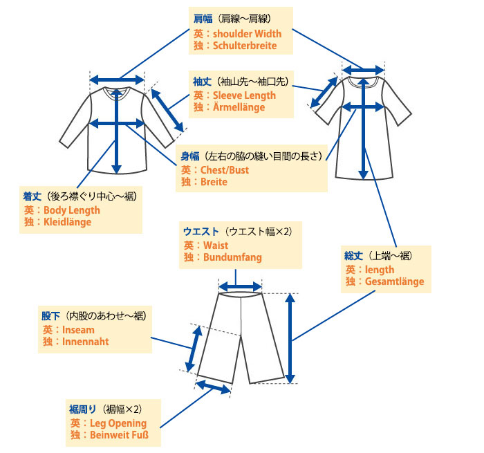 各種アパレルサイズ表｜eBay（イーベイ）公認の海外オークションサイト 