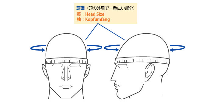 ヘルメット