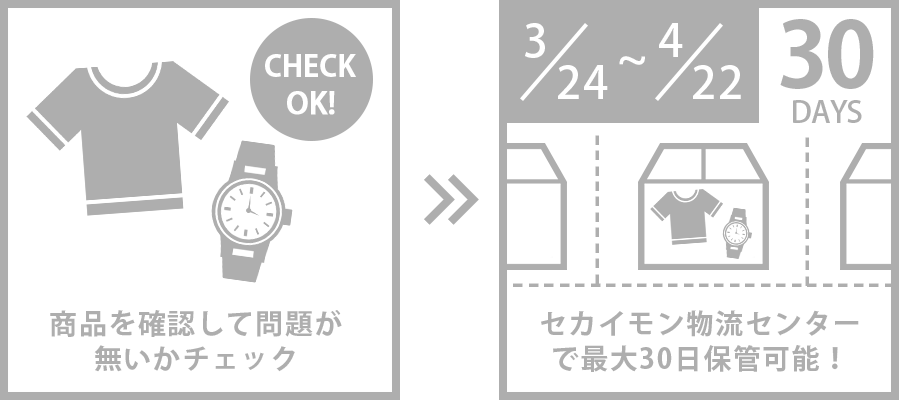 検品でOKだった場合、セカイモン倉庫で30日間保管可能